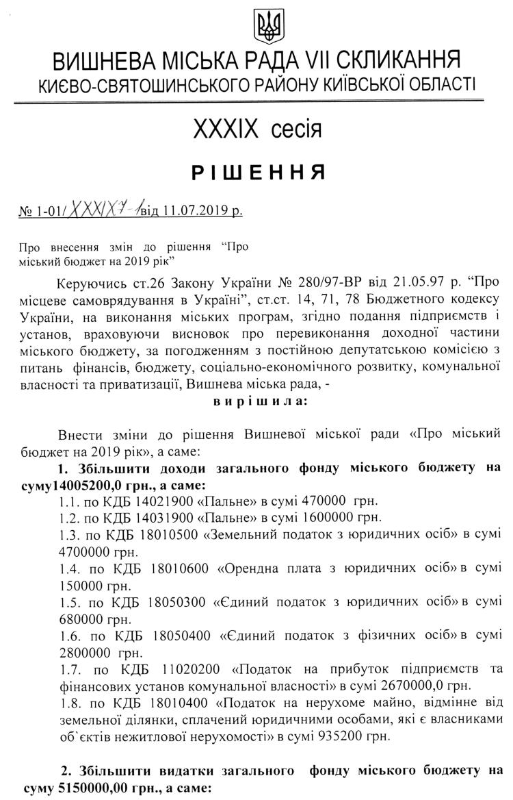 РІШЕННЯ ХХXIX СЕСІЇ VIІ СКЛИКАННЯ від 11.07.2019 року