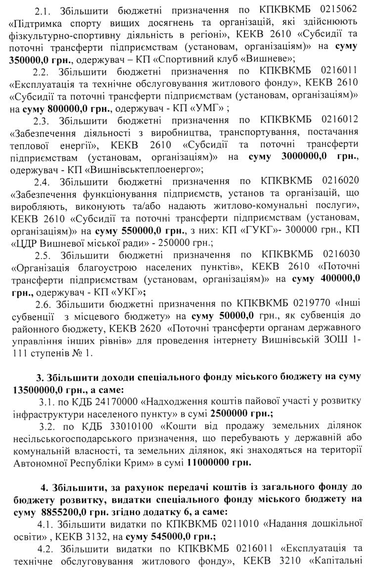 РІШЕННЯ ХХXIX СЕСІЇ VIІ СКЛИКАННЯ від 11.07.2019 року