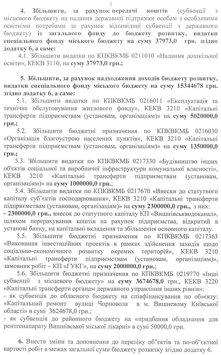 РІШЕННЯ ХLI СЕСІЇ VIІ СКЛИКАННЯ від 03.10.2019 року