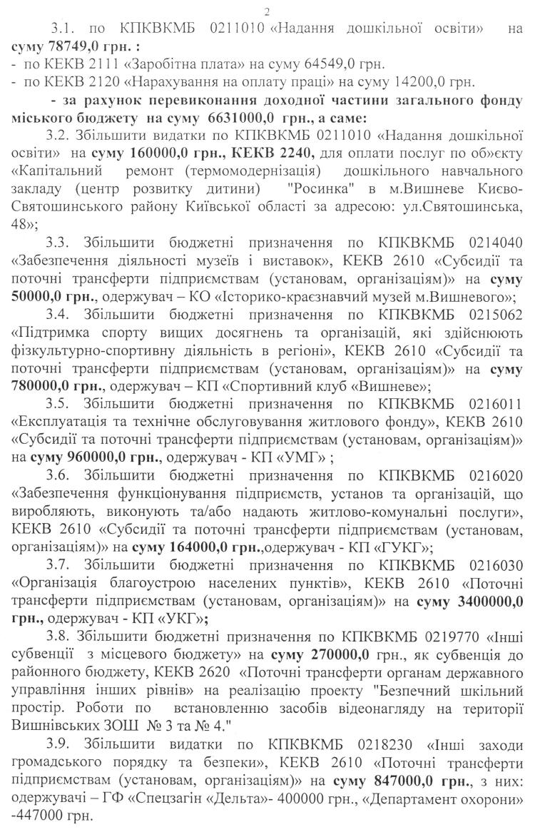 РІШЕННЯ ХLI СЕСІЇ VIІ СКЛИКАННЯ від 03.10.2019 року