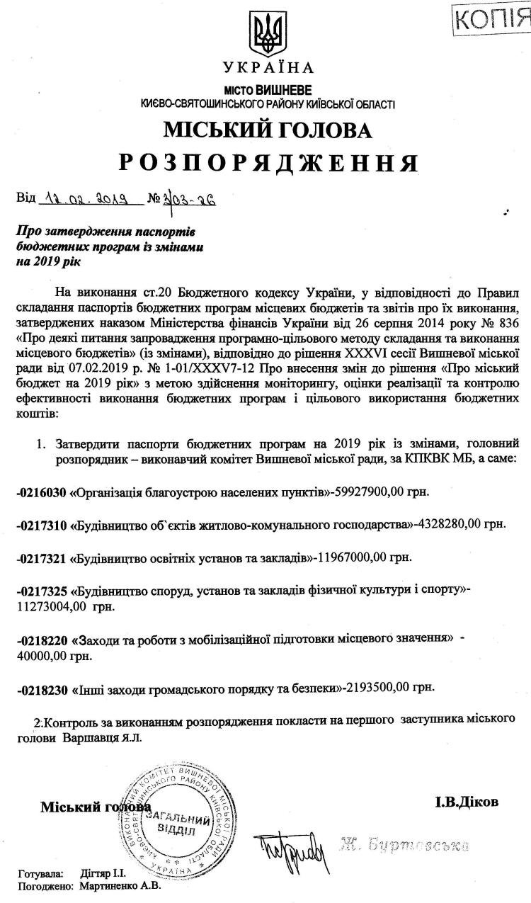 Про затвердження паспортів бюджетних програм із змінами на 2019 рік