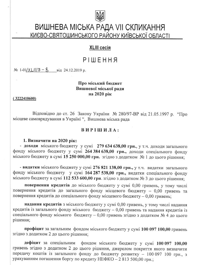 РІШЕННЯ ХLIII СЕСІЇ VIІ СКЛИКАННЯ від 24.12.2019 року