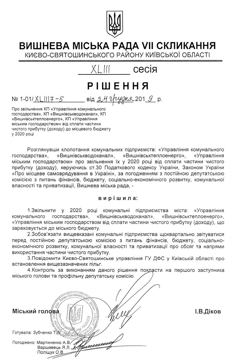 РІШЕННЯ ХLIII СЕСІЇ VIІ СКЛИКАННЯ від 24.12.2019 року