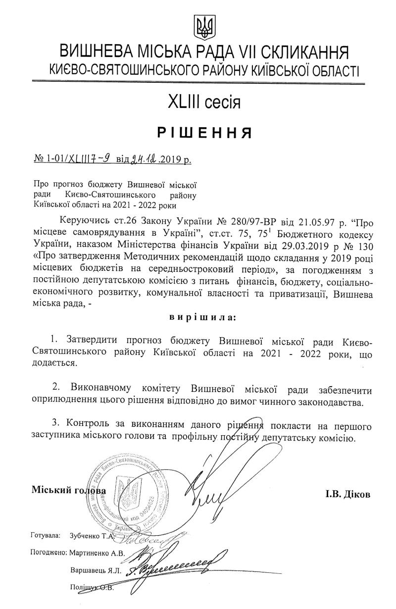 РІШЕННЯ ХLIII СЕСІЇ VIІ СКЛИКАННЯ від 24.12.2019 року