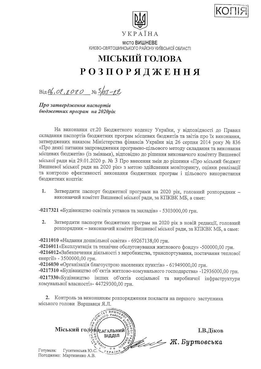 		Про затвердження паспортів бюджетних програм на 2020 рік