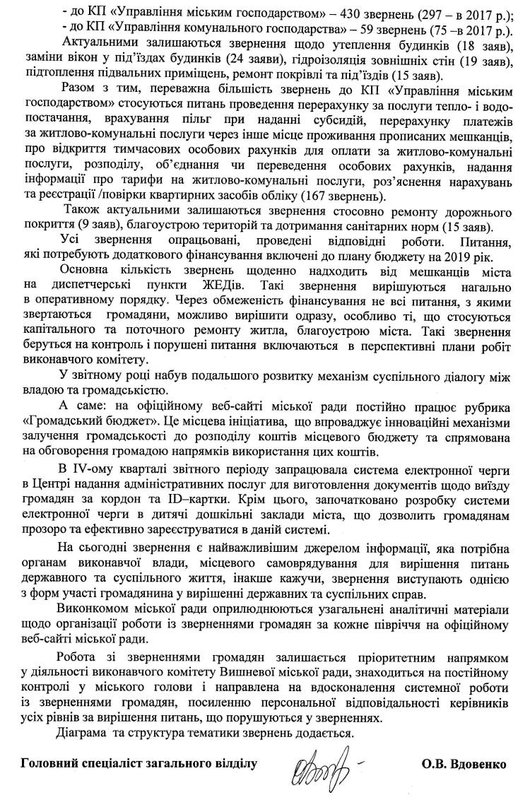 Довідка про стан роботи зі зверненнями громадян у виконкомі Вишневої міської ради в 2018 році