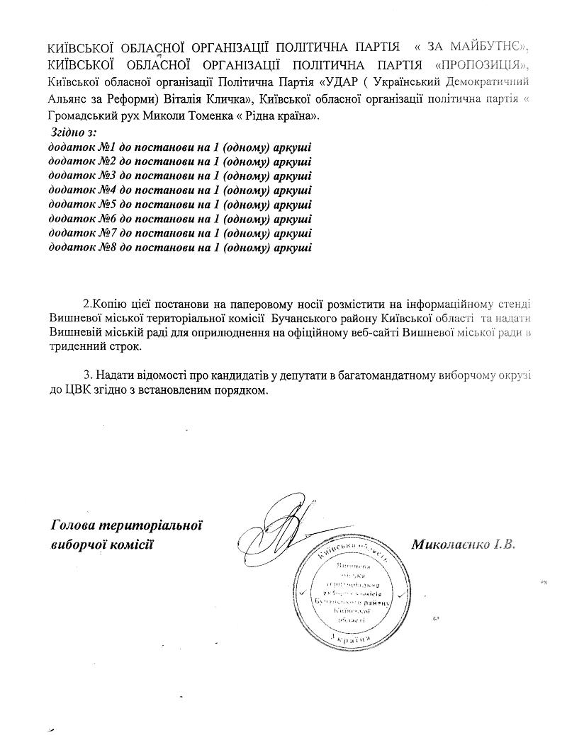 Постанова №9 від 27 вересня 2020 року. Про реєстрацію кандидатів на посаду Вишневого міського голови Бучанського району Київської області