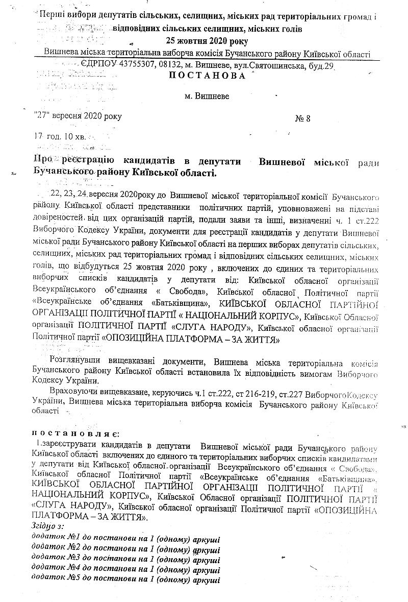 Постанова №8 від 27 вересня 2020 року Про реєстрацію кандидатів в депутати Вишневої міської ради Бучанського району Київської області