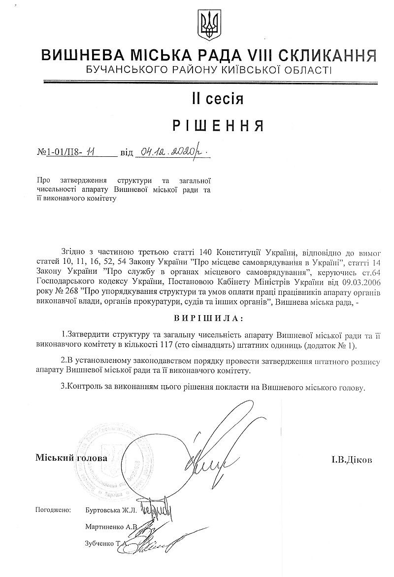 РІШЕННЯ ІI СЕСІЇ VIІI СКЛИКАННЯ від 04.12.2020 року 