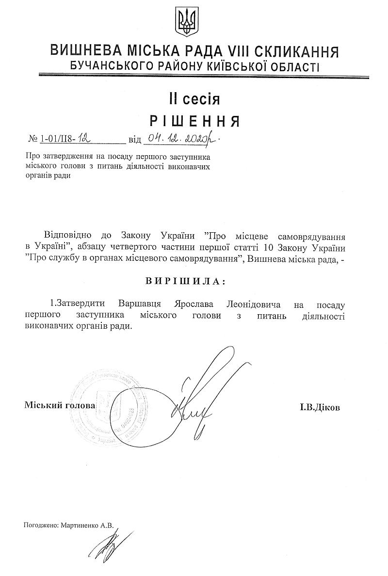 РІШЕННЯ ІI СЕСІЇ VIІI СКЛИКАННЯ від 04.12.2020 року 