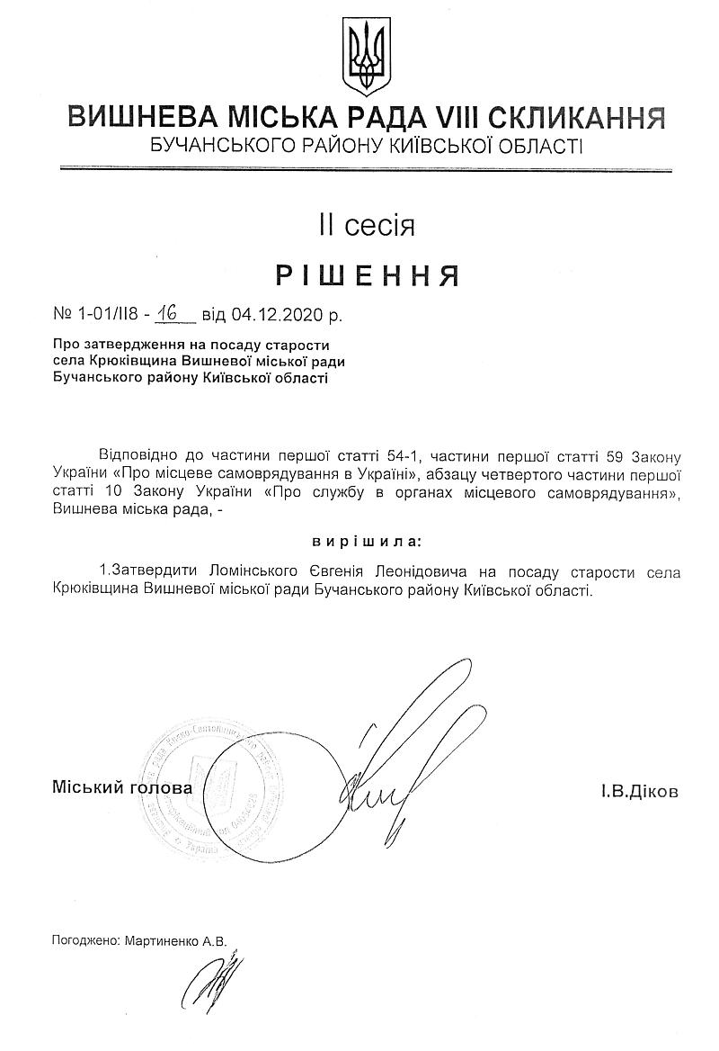 РІШЕННЯ ІI СЕСІЇ VIІI СКЛИКАННЯ від 04.12.2020 року 