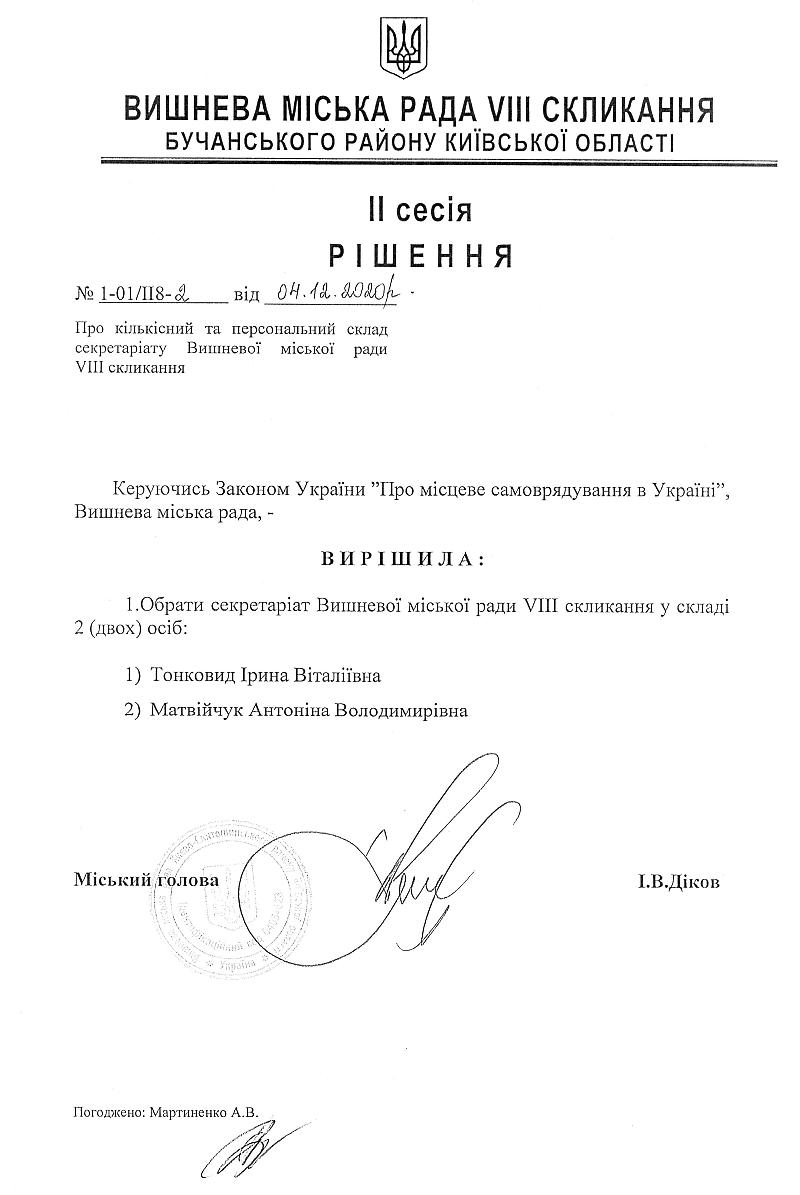 РІШЕННЯ ІI СЕСІЇ VIІI СКЛИКАННЯ від 04.12.2020 року 