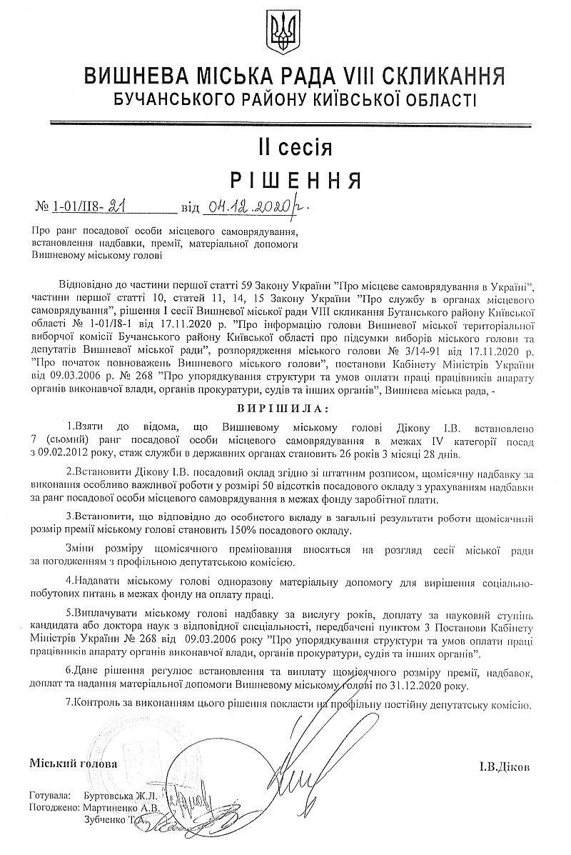 РІШЕННЯ ІI СЕСІЇ VIІI СКЛИКАННЯ від 04.12.2020 року 