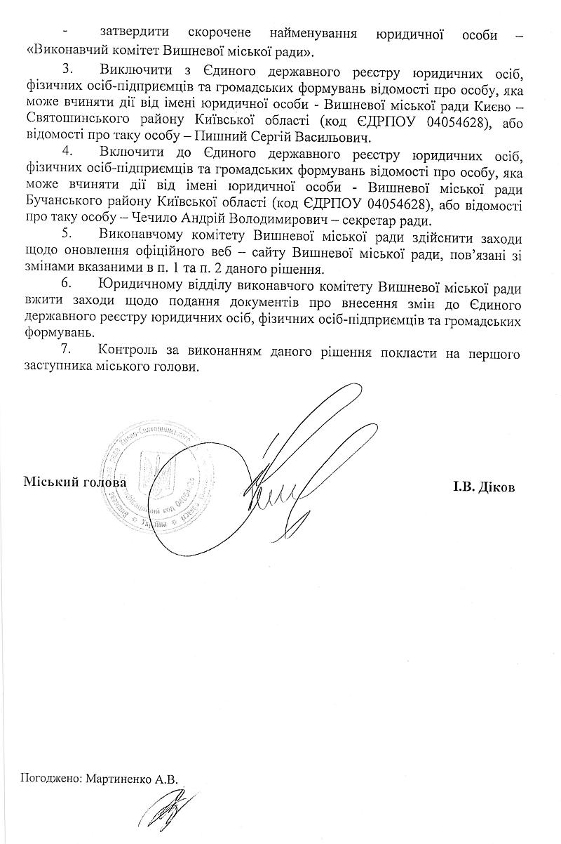 РІШЕННЯ ІI СЕСІЇ VIІI СКЛИКАННЯ від 04.12.2020 року 