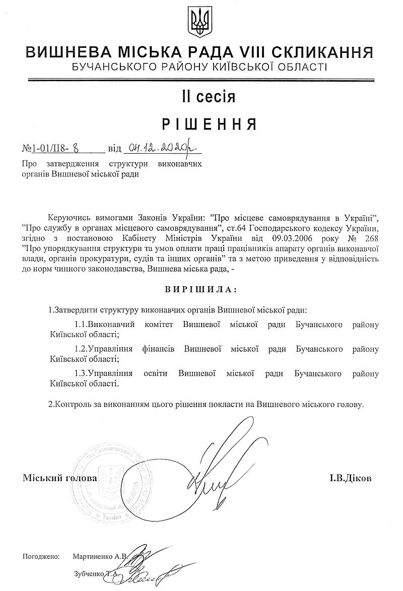 РІШЕННЯ ІI СЕСІЇ VIІI СКЛИКАННЯ від 04.12.2020 року 