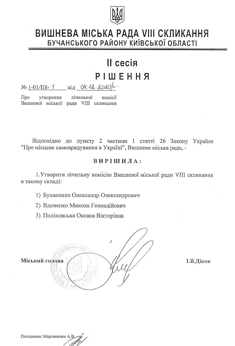 РІШЕННЯ ІI СЕСІЇ VIІI СКЛИКАННЯ від 04.12.2020 року 