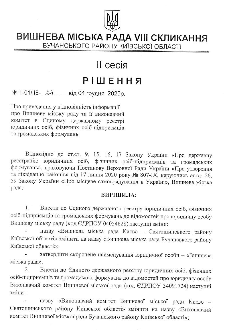 РІШЕННЯ ІI СЕСІЇ VIІI СКЛИКАННЯ від 04.12.2020 року 