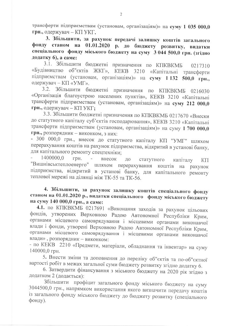 РІШЕННЯ ХLVІ СЕСІЇ VIІ СКЛИКАННЯ від 14.05.2020 року