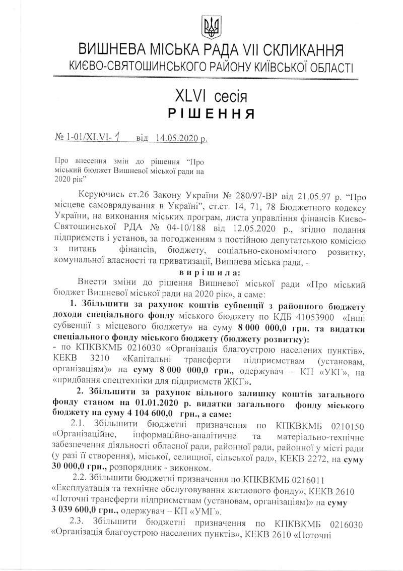 РІШЕННЯ ХLVІ СЕСІЇ VIІ СКЛИКАННЯ від 14.05.2020 року