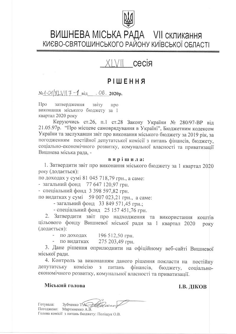 Проекти рішень XLVІI сесіЇ VIІ скликання
