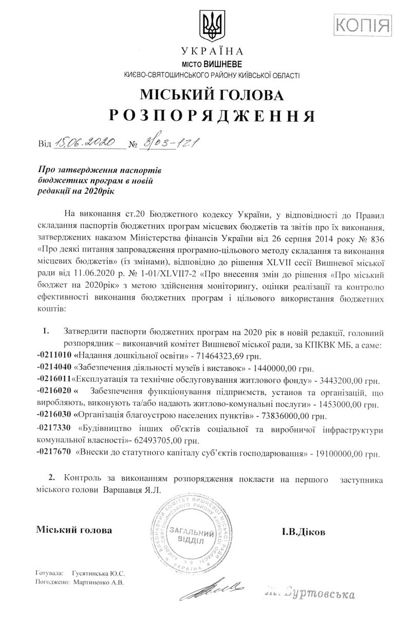 Про затвердження паспортів бюджетних програм у новій редакції на 2020 рік