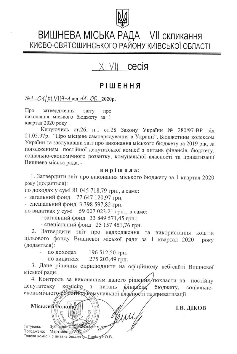 РІШЕННЯ ХLVІІ СЕСІЇ VIІ СКЛИКАННЯ від 11.06.2020 року