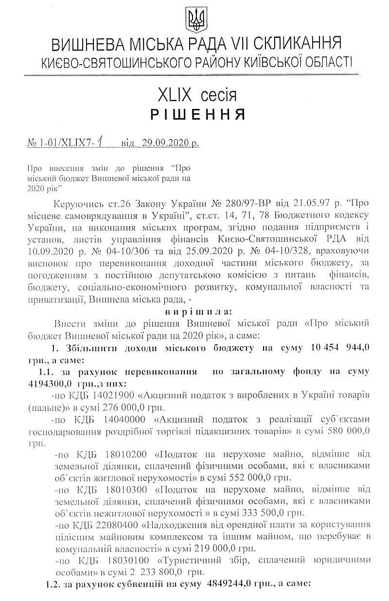 РІШЕННЯ ХLIX СЕСІЇ VIІ СКЛИКАННЯ від 29.09.2020 року