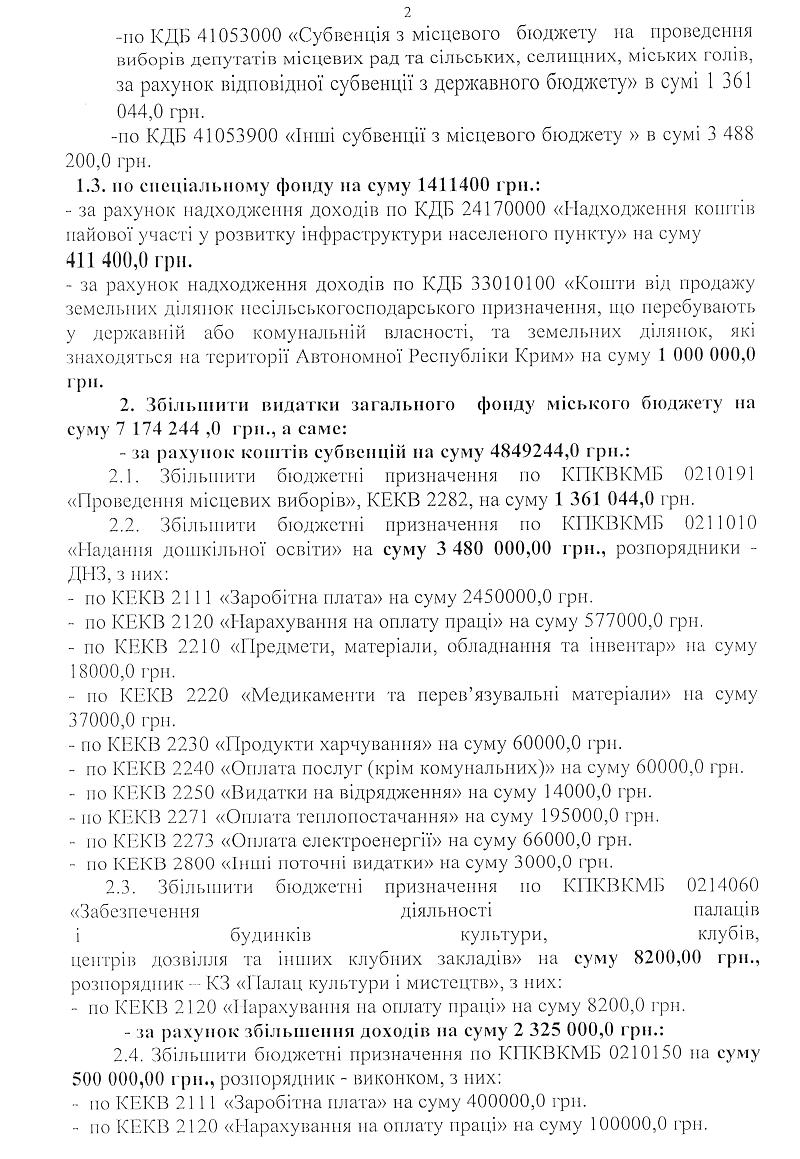 РІШЕННЯ ХLIX СЕСІЇ VIІ СКЛИКАННЯ від 29.09.2020 року
