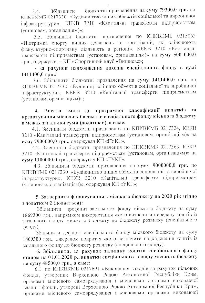 РІШЕННЯ ХLIX СЕСІЇ VIІ СКЛИКАННЯ від 29.09.2020 року