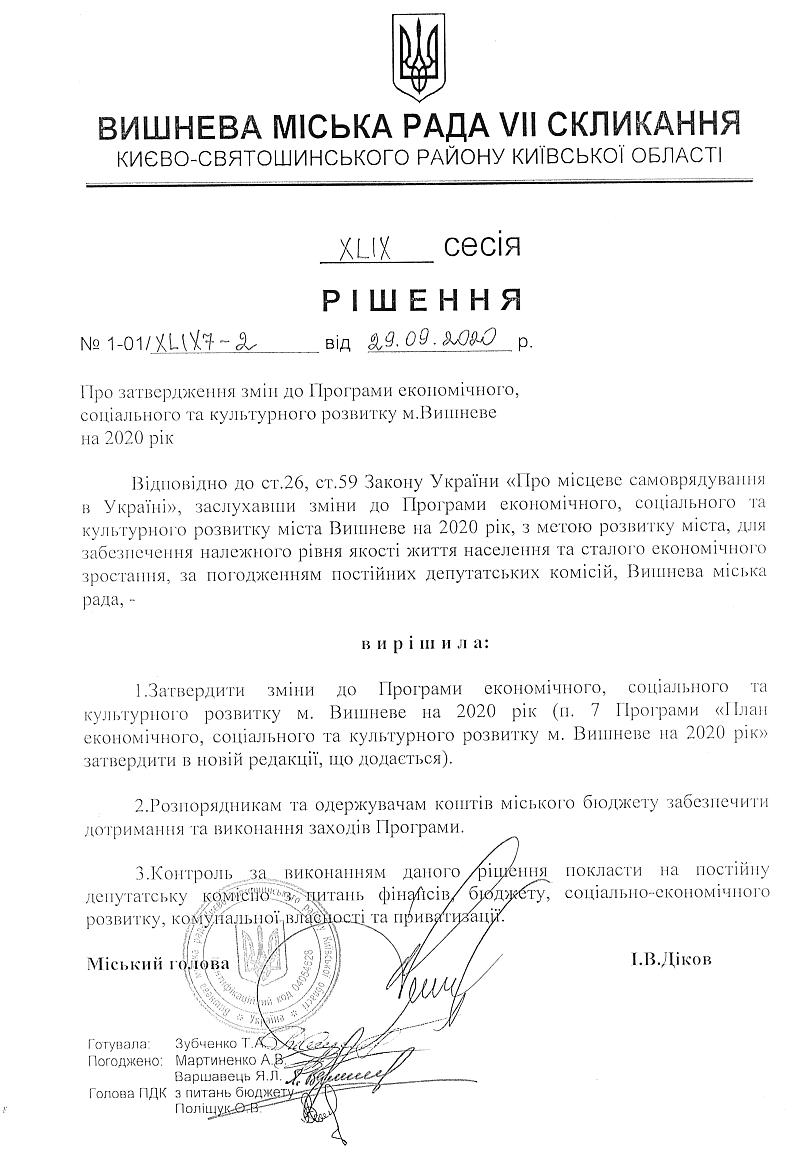 РІШЕННЯ ХLIX СЕСІЇ VIІ СКЛИКАННЯ від 29.09.2020 року