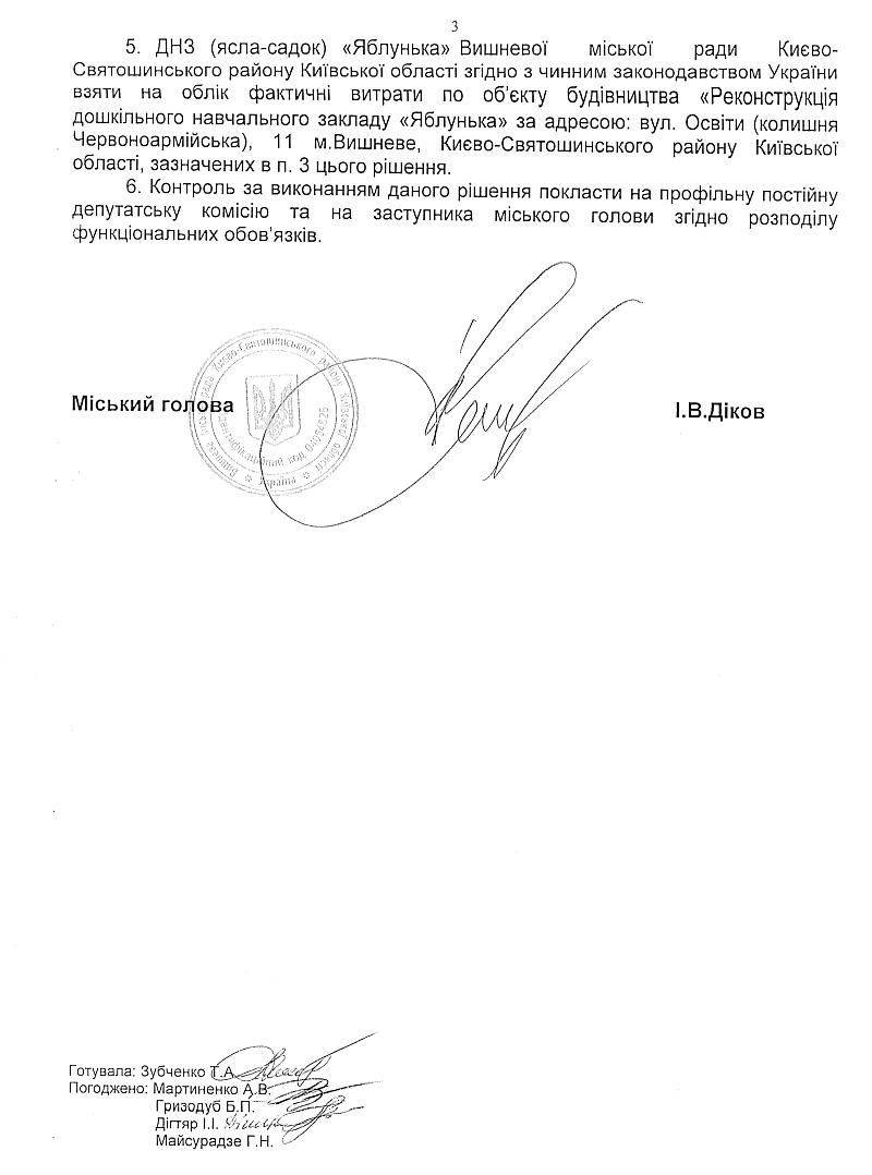 РІШЕННЯ ХLIX СЕСІЇ VIІ СКЛИКАННЯ від 29.09.2020 року