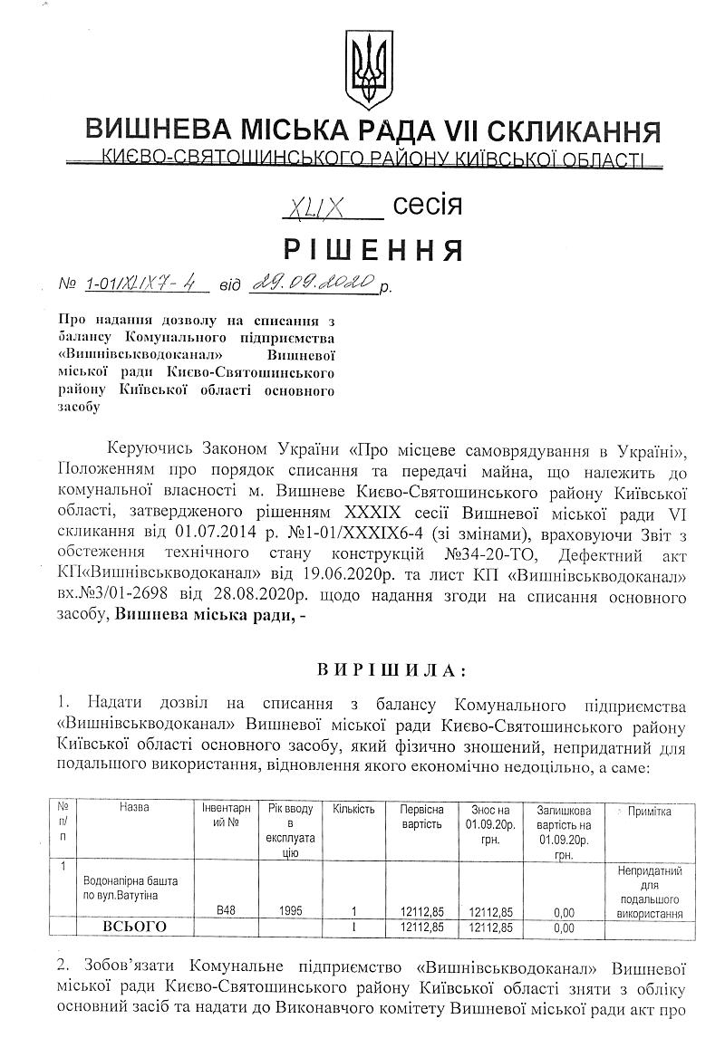 РІШЕННЯ ХLIX СЕСІЇ VIІ СКЛИКАННЯ від 29.09.2020 року