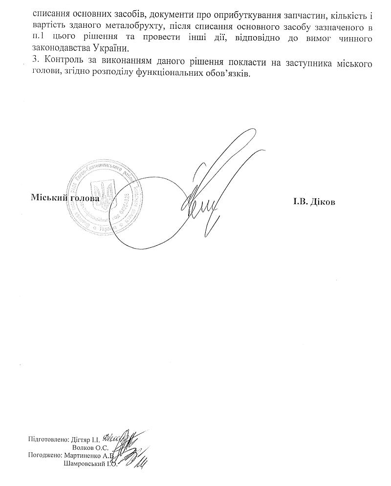 РІШЕННЯ ХLIX СЕСІЇ VIІ СКЛИКАННЯ від 29.09.2020 року