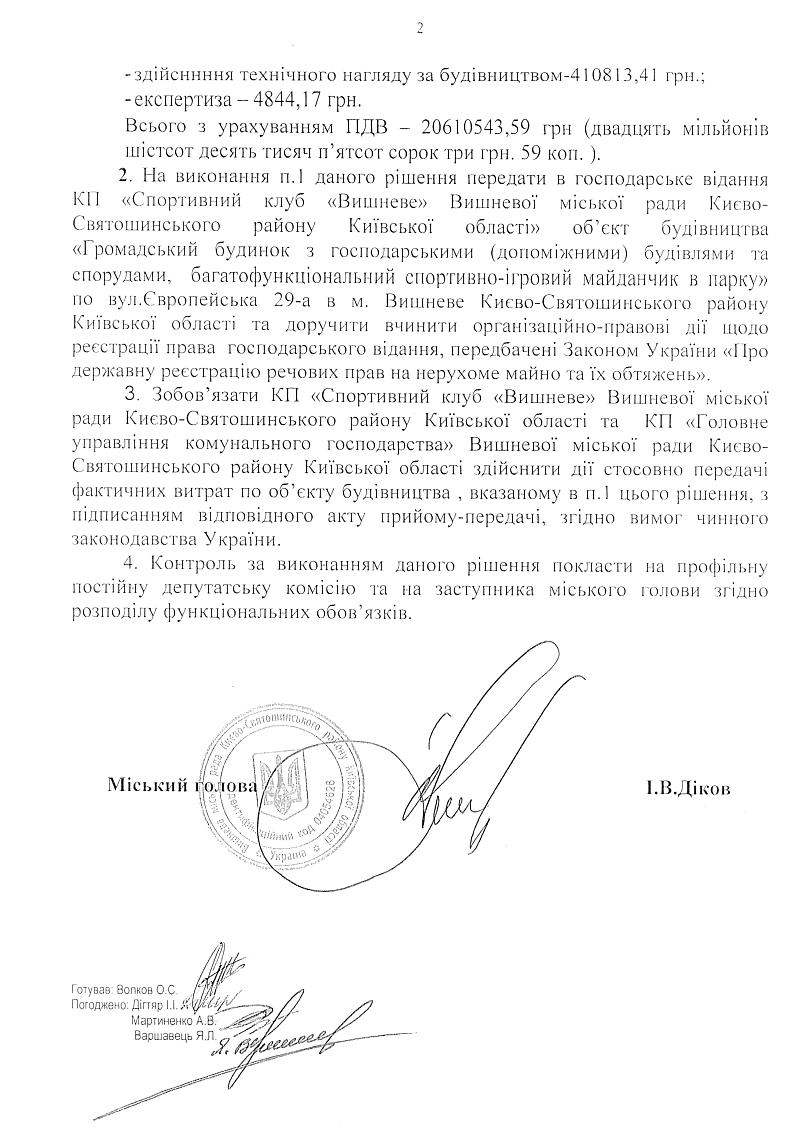 РІШЕННЯ ХLIX СЕСІЇ VIІ СКЛИКАННЯ від 29.09.2020 року