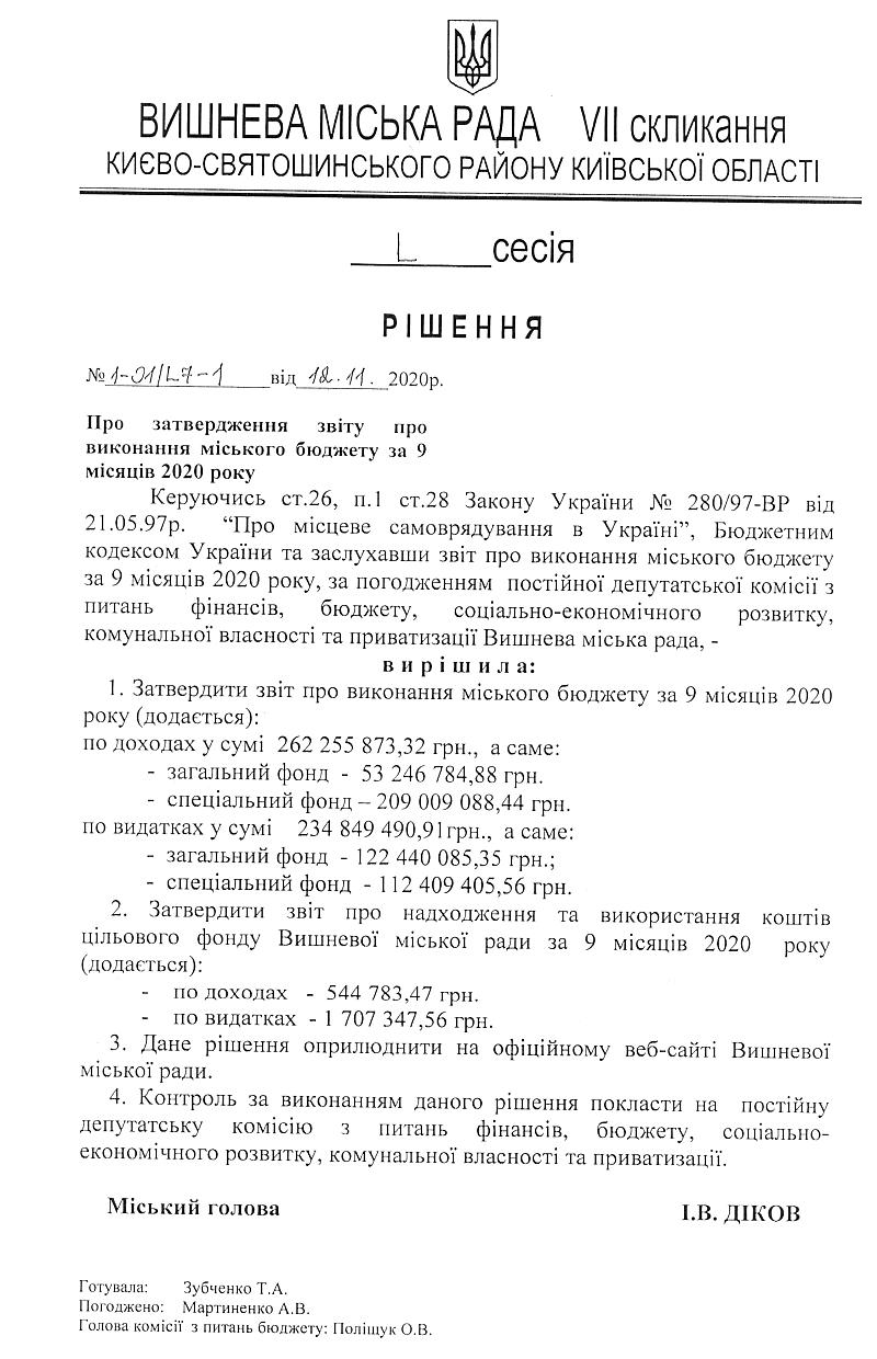 Проекти рішень L сесіЇ VIІ скликання