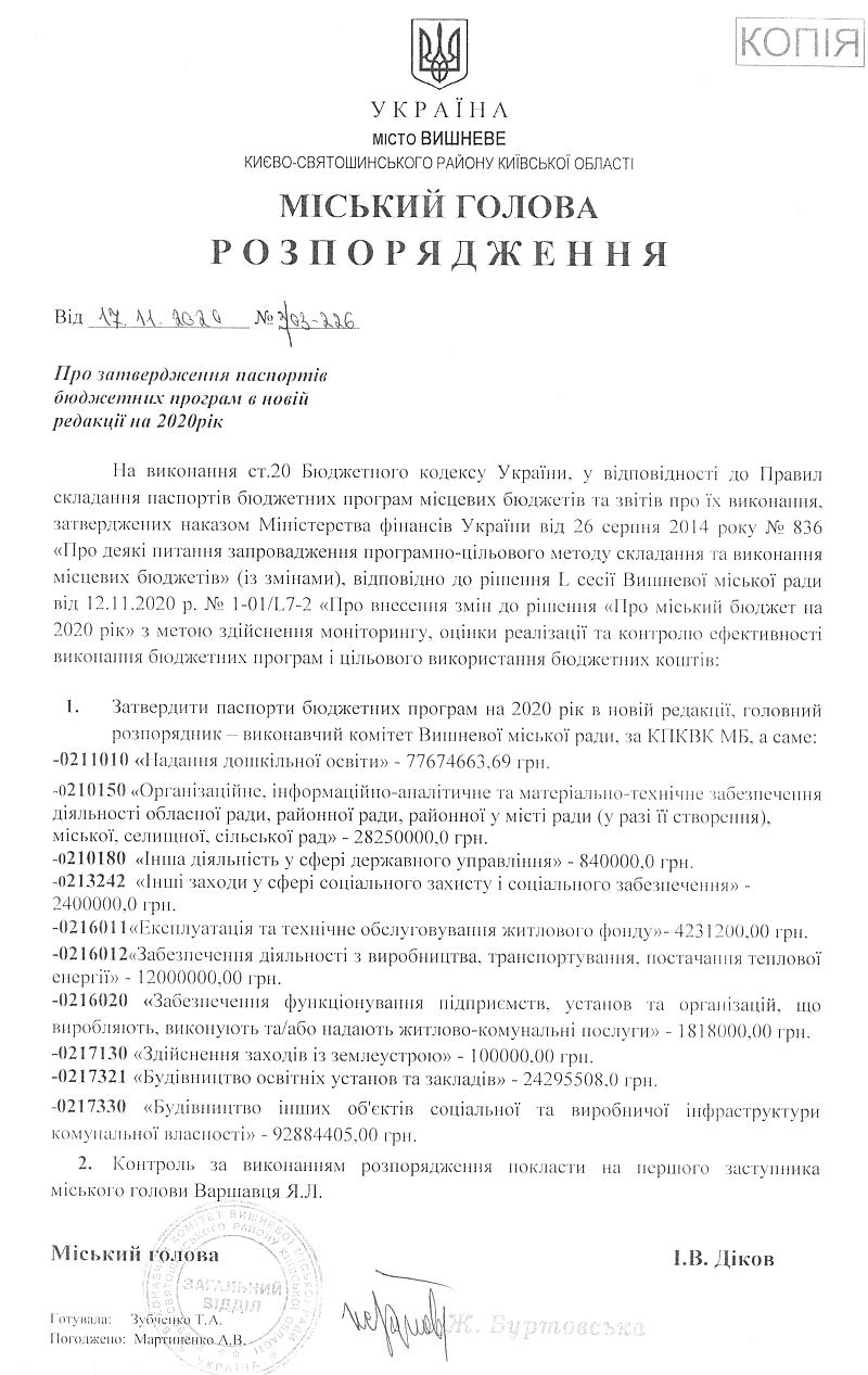 Про затвердження паспортів бюджетних програм в новій редакції на 2020 рік