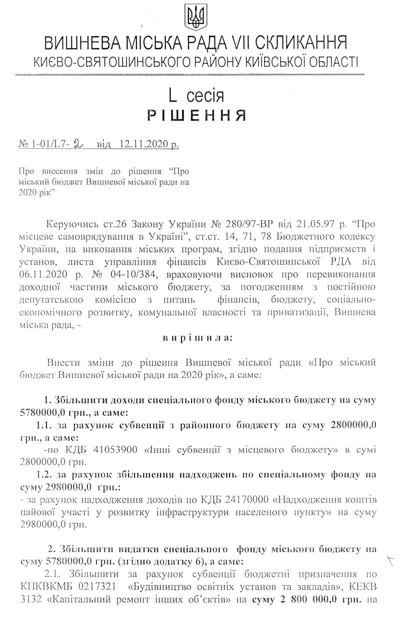 РІШЕННЯ ХLСЕСІЇ VIІ СКЛИКАННЯ від 12.11.2020 року