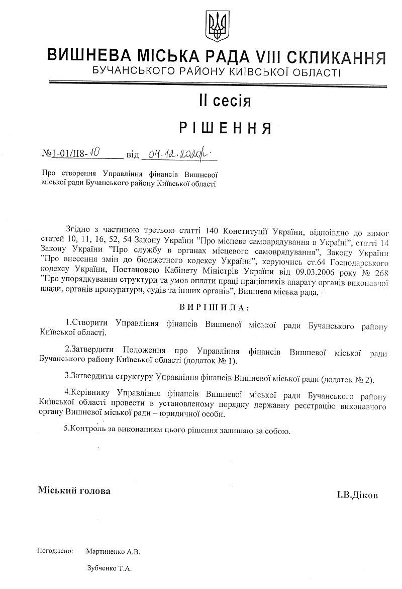 Проекти рішень II сесіЇ VIІI скликання