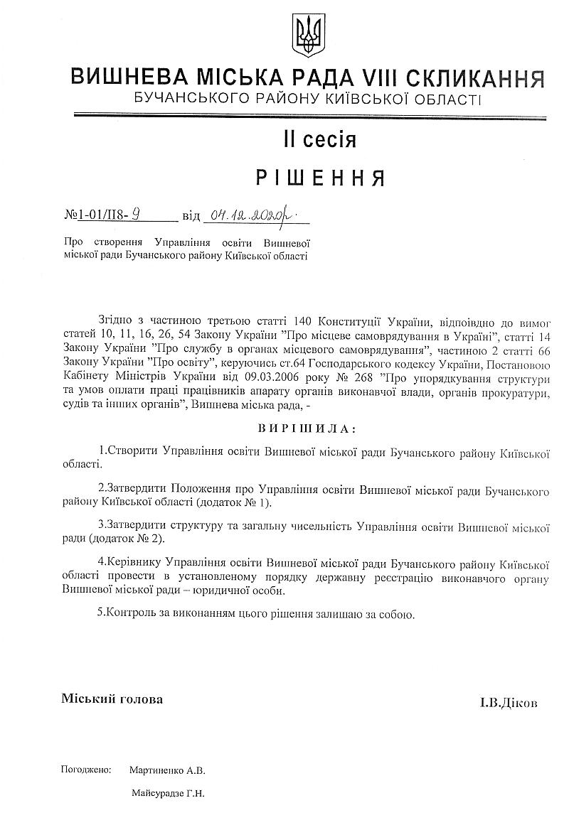 Проекти рішень II сесіЇ VIІI скликання