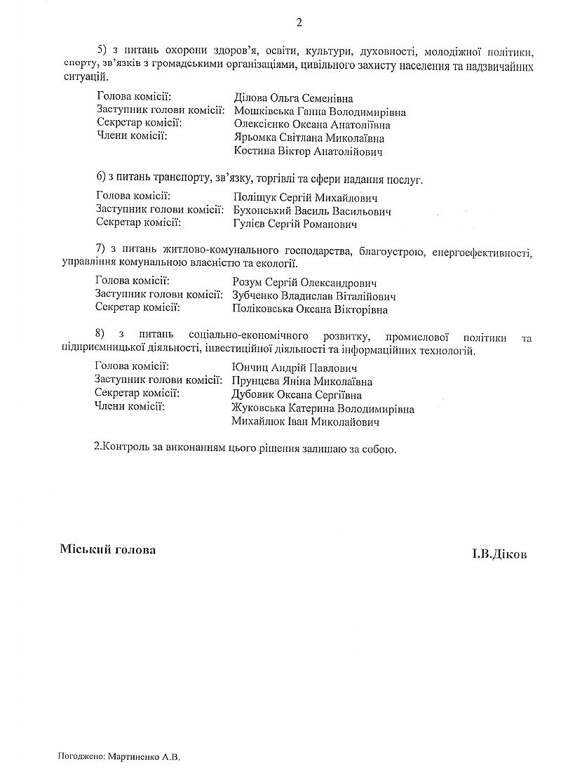 Проекти рішень II сесіЇ VIІI скликання