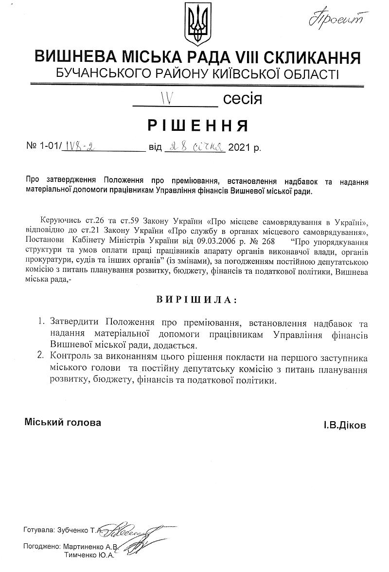 Проекти рішень IV сесіЇ VIІI скликання