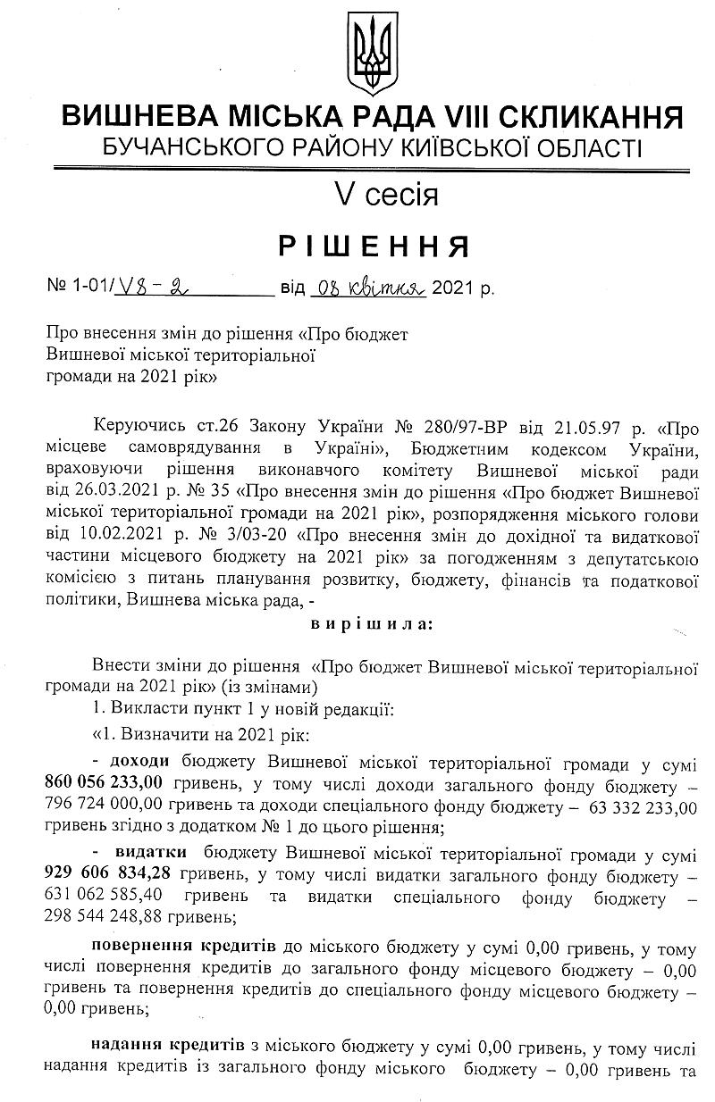 РІШЕННЯ V СЕСІЇ VIІI СКЛИКАННЯ від 08.04.2021 року