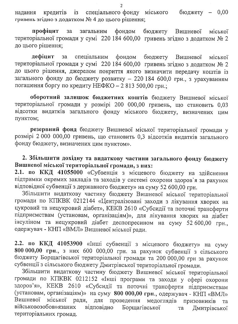 РІШЕННЯ V СЕСІЇ VIІI СКЛИКАННЯ від 08.04.2021 року