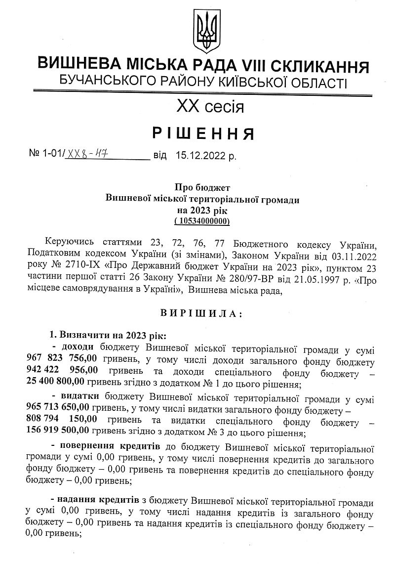РІШЕННЯ ХХ СЕСІЇ VIІI СКЛИКАННЯ від 15.12.2022 року