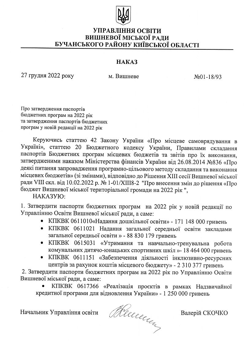 Про затвердження паспортів бюджетних програм на 2022 рік у новій редакції -18-93 UO