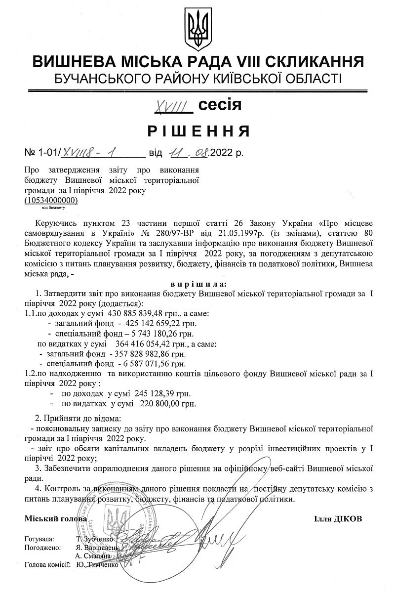 РІШЕННЯ ХVIIІ СЕСІЇ VIІI СКЛИКАННЯ від 11.08.2022 року