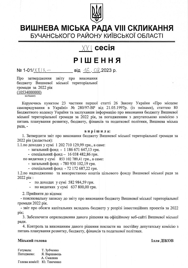 Проекти рішень ХXІ сесіЇ VIІI скликання