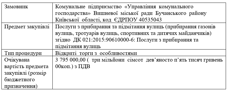 Обґрунтування технічних та якісних характеристик предмета закупівлі, розміру бюджетного призначення, очікуваної вартості предмета закупівлі послуг: Послуги з прибирання та підмітання вулиць (прибирання газонів вулиць, тротуарів вулиць, спортивних та дитячих майданчиків) згідно  ДК 021:2015:90610000-6: Послуги з прибирання та підмітання вулиць