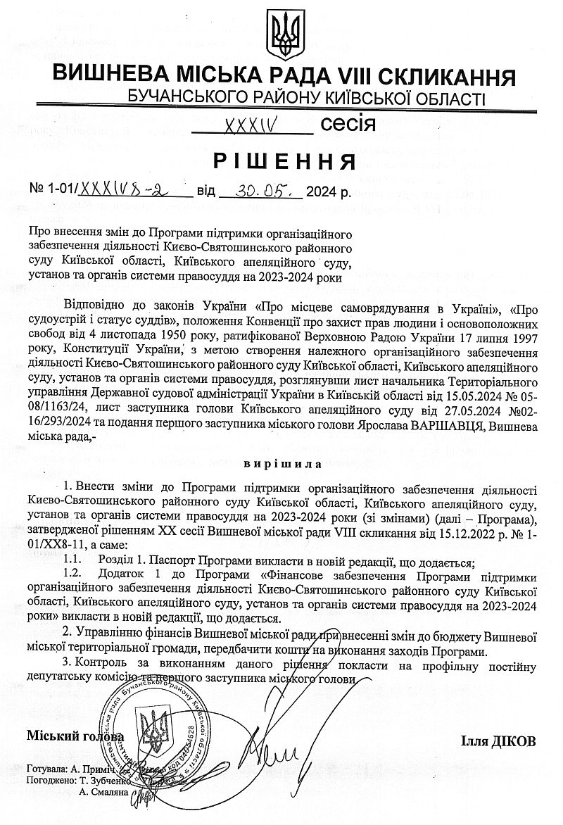 РІШЕННЯ ХХХIIІ СЕСІЇ VIV СКЛИКАННЯ від 30.05.2024 року
