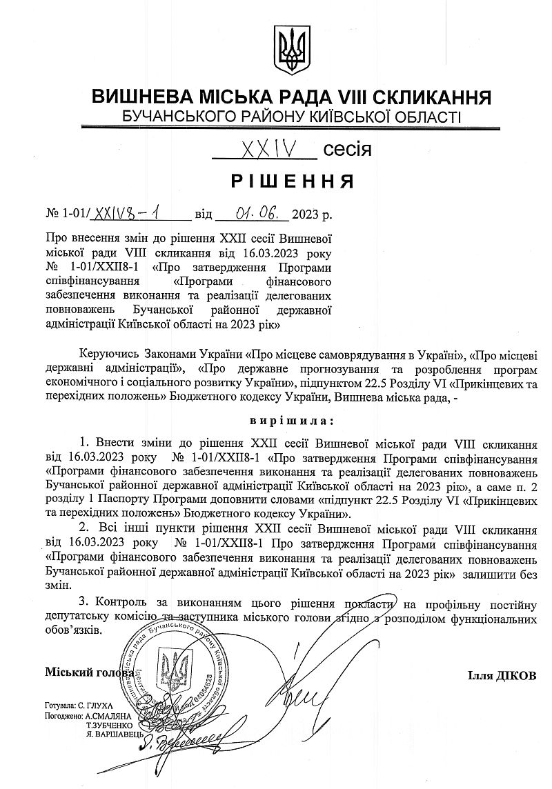 РІШЕННЯ ХХIV СЕСІЇ VIІI СКЛИКАННЯ від 01.06.2023 року
